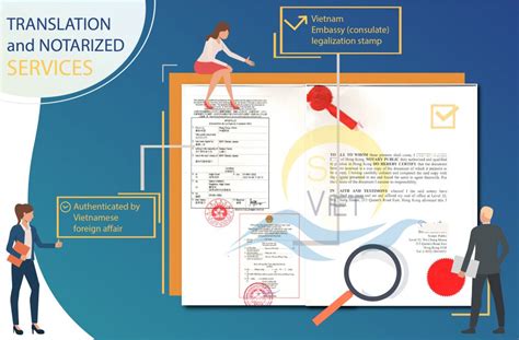 Legalization Authentication Of Documents For Use In Vietnam Vietnam