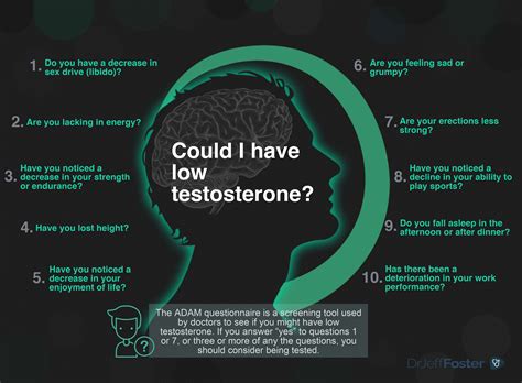 testosterone deficiency check warwickshire testosterone men s health