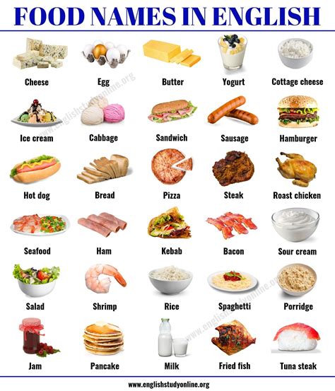 Nombres De Alimentos 30 Vocabulario De Alimentos Populares Con Imagen
