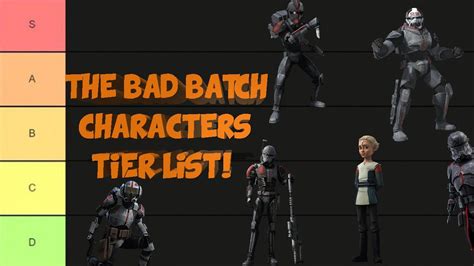 Ranking All The Bad Batch Characters Youtube