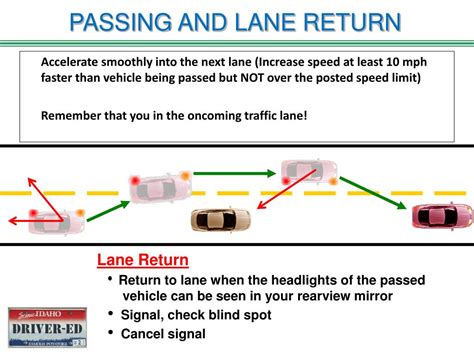 Ppt Lane Changes Passing And Parking Powerpoint Presentation Id