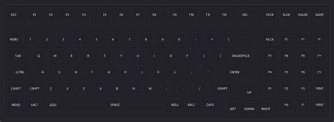 Post A Picture Of Your Ideal Keyboard Layout • Deskthority