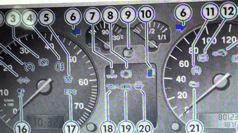 Vw Golf Mk4 Dash Warning Lights Symbols What They Mean Here