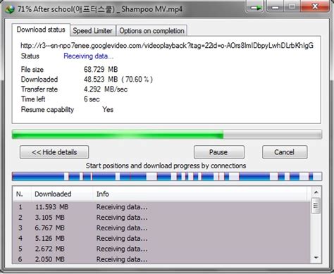 Tapi pengguna pun masih bisa masuk dengan mode user. User Dan Password F609 - Reset username dan password ARKAS ...