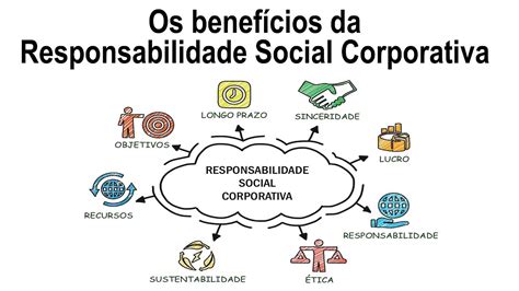 Com Relação A Responsabilidade Social Corporativa Assinale Alternativa Incorreta