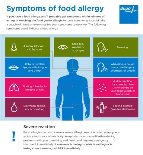 Kickstart Your Way To Manage Food Allergy Liv Healthy Life