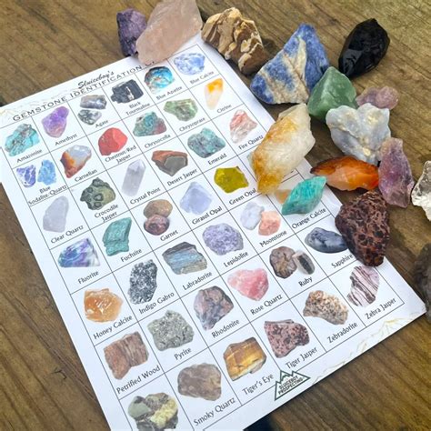 Printable Rocks And Minerals Chart