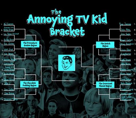 Welcome To The Annoying Tv Kid Bracket The Ringer