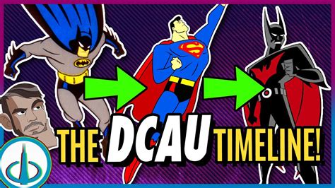 The Dc Animated Universe Timeline Everything We Ve Uncovered So Far