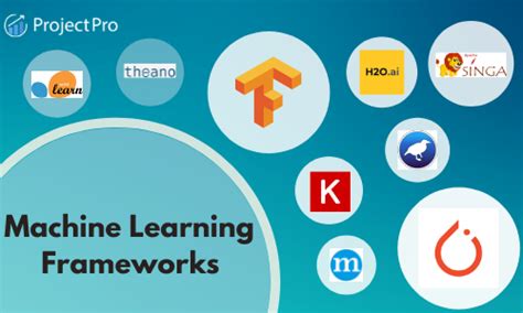 Popular Machine Learning Frameworks For Model Training