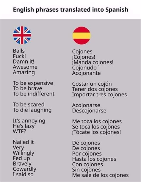 Pin By Ken Featley On Spanish Spanish Quotes With Translation