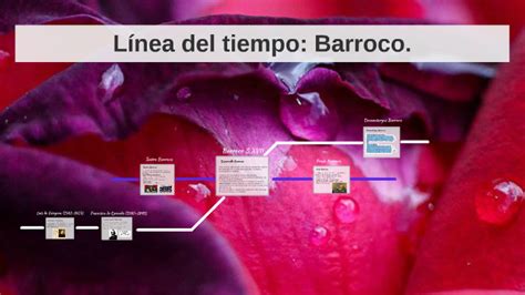 Línea del tiempo Barroco by historia montessori on Prezi