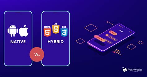Native Vs Hybrid App Whats The Best Approach Tech Lores
