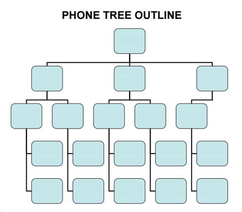 Phone Tree Templates