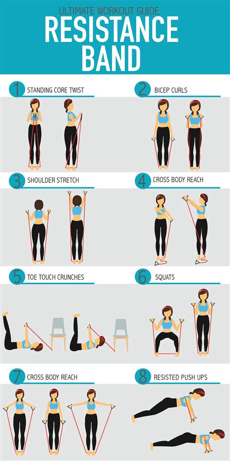 Pin On Fit Simplify Resistance Band Workouts