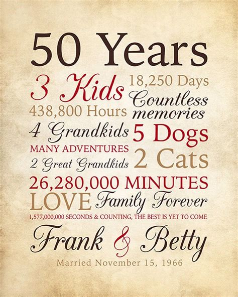 Golden Anniversary Print 50 Years Of Love Personalized 50th Etsy In