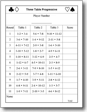 basic small sz   table tally sheets