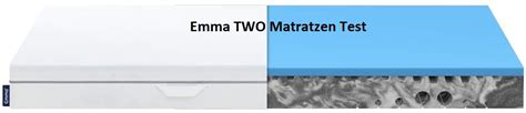 Teil 2 meines emma one erfahrungsberichts. EMMA TWO Matratzen Test - Unsere Erfahrungen mit EMMA der 2ten