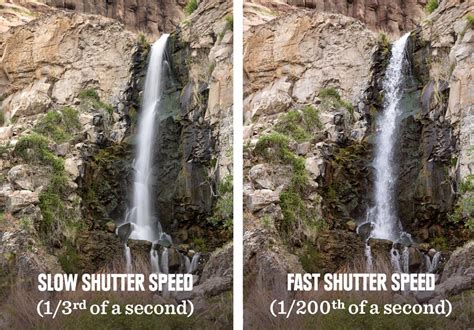 Shutter Speed Comparison
