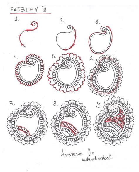 Maybe you would like to learn more about one of these? How To Apply Henna Mehndi Designs - Step by Step - Step by step Ideas | Zentangle patterns ...