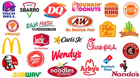 Most Famous Fast Food Logos
