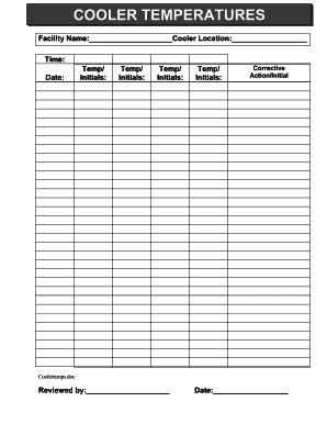 Haccp Forms Flow Chart Fill And Sign Printable Templa Vrogue Co