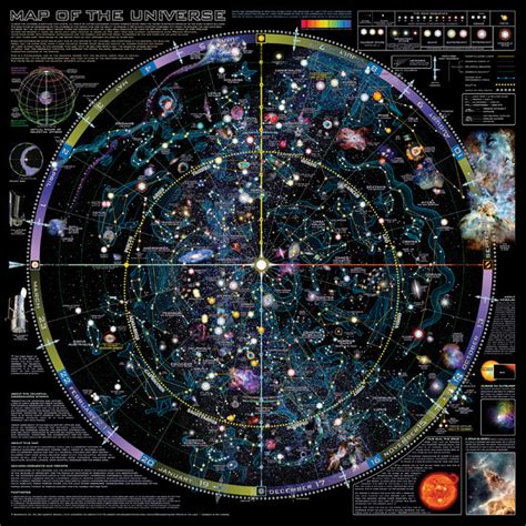 Map Of The Universe Poster