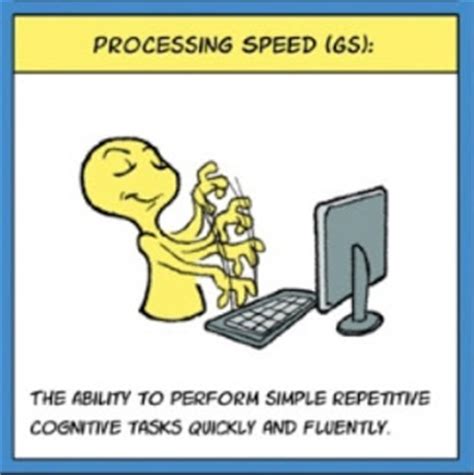 The term has different connotations in different fields. IQ's Corner: CHC Theory: Processing Speed (Gs) definition