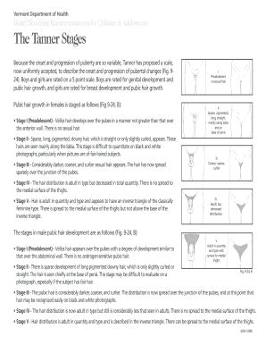 Tanner Stages Pdf Fill And Sign Printable Template Online