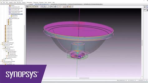 Synopsys Lighttools In Cad Environments For Freeform Optical Design