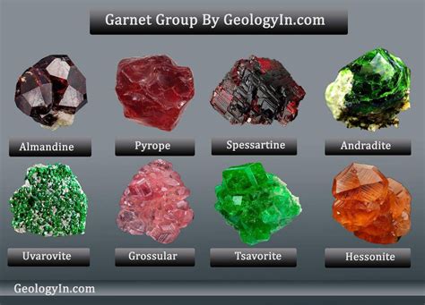 What Color Is Garnet Stone Warehouse Of Ideas