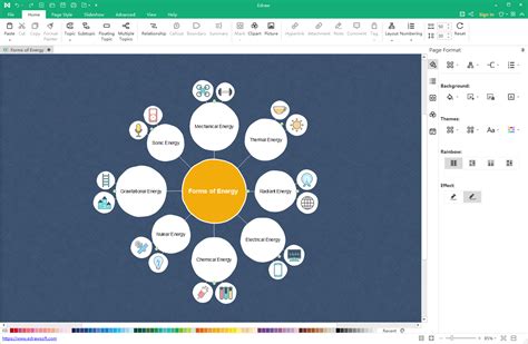 7 Creative Examples Of Concept Maps For Teachers Edrawmind 2022