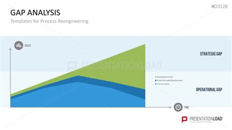 Download Our Business Process Reengineering Powerpoint Template