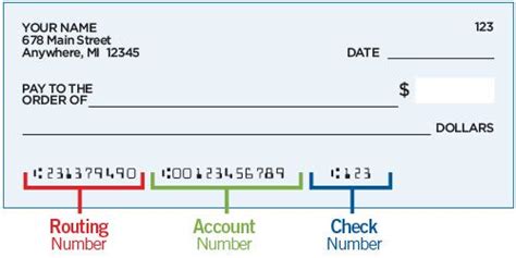 See what details appear in each section. Routing Number & Account Number | Bethlehem 1st Federal Credit Union