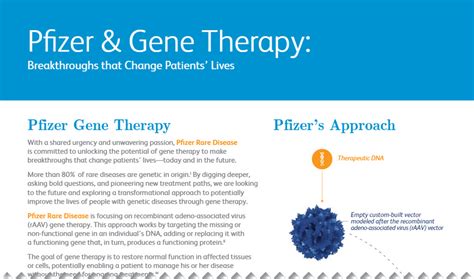Gene Therapys Promise Future Uses Applications And Prospects Pfizer