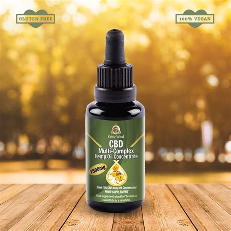 Scientists link hibernation to adaptive changes in the endocannabinoid system. CBD oil.. One of Nature's great gifts to Humanity ...