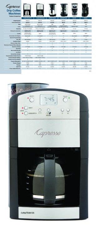 Capresso 46405 Coffeeteam Gs 10 Cup Digital Coffeemaker With Conical
