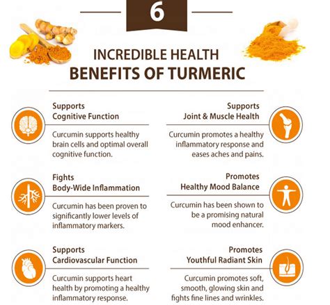 Health Benefits Of Tumeric Turmeric Health Turmeric Health