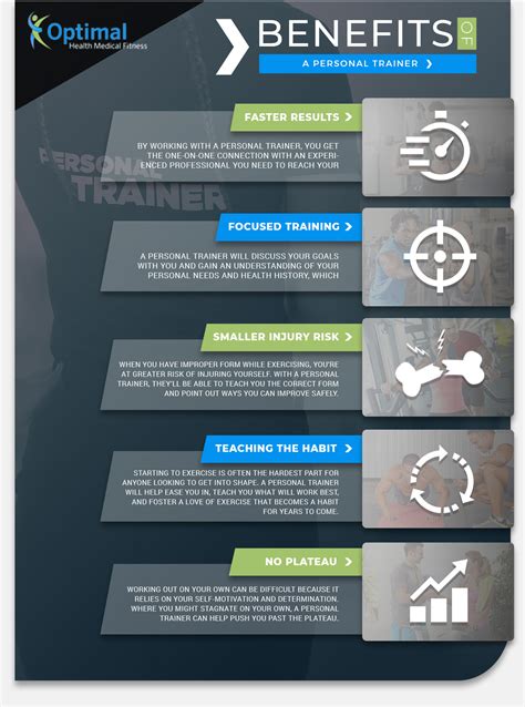 Benefits Of A Personal Trainer Optimal Health Medical Fitness Naperville