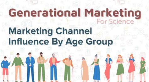 Generational Marketing For Science Marketing Channel Influence By Age
