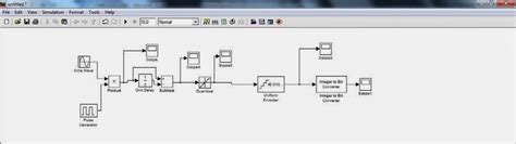 Pcm And Dpcm Using Simulink ~ Creative Engineering Projects