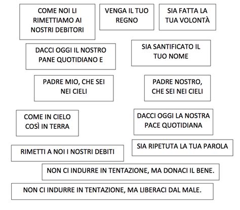 Come sta iniziando il primo giorno di scuola? Parole che volano alte: unità di apprendimento per la ...