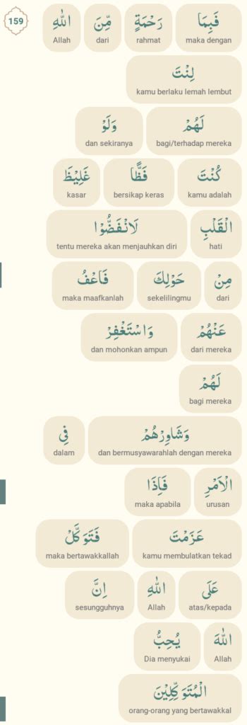 Dengan menyebut nama allah yang maha pengasih lagi maha penyayang.. Surat Al Ikhlas Dan Artinya Per Kata - Contoh Seputar Surat