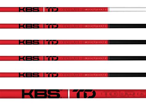 Kbs Golf The Full Set Completed With The New Td Graphite Wood Shaft