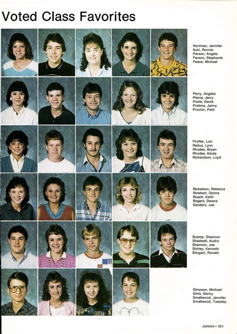 1987 North Lamar High School Yearbook | Yearbook photos, High school yearbook, Yearbook