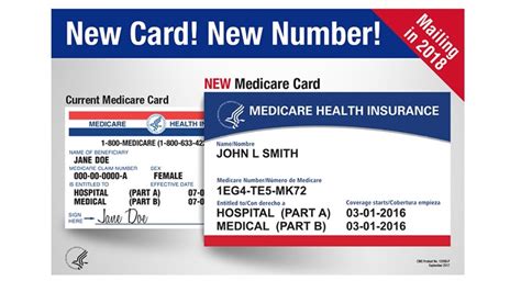 This can take anywhere from 10 to 30 days, depending on. New Medicare Cards Are Coming - The H Group - Salem, Oregon