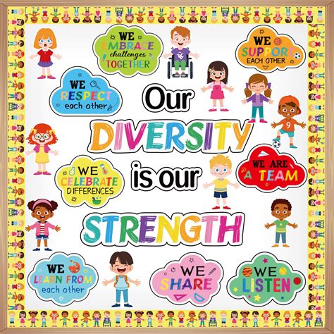 Buy Diversity Bulletin Board Decoration Set Diverse Students Borders