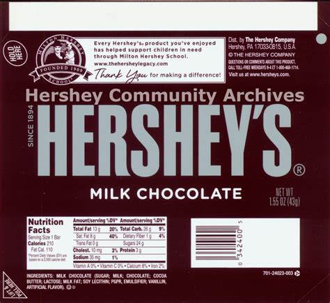Hersheys Milk Chocolate Bar Wrappers Over The Years Hershey