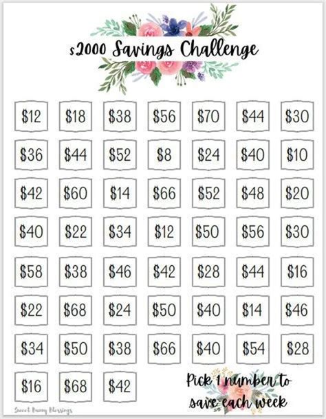 Printable 2000 Dollar Savings Challenge Tracker Save 2000 Dollars In