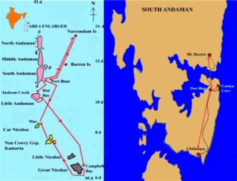 Schematic Map Of Andaman Nicobar Islands Showing Our Survey Route 